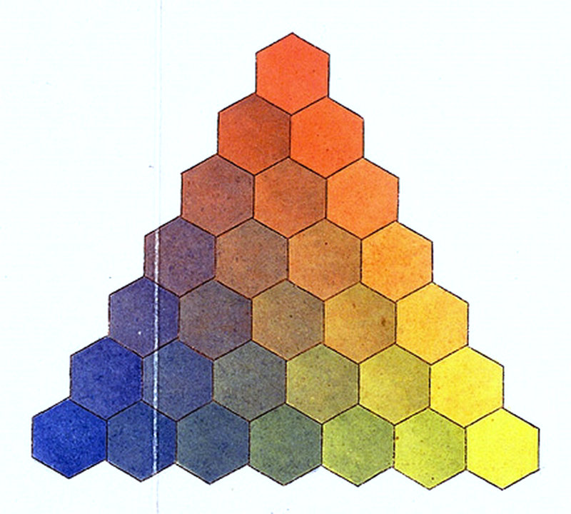 Triangolo di colori