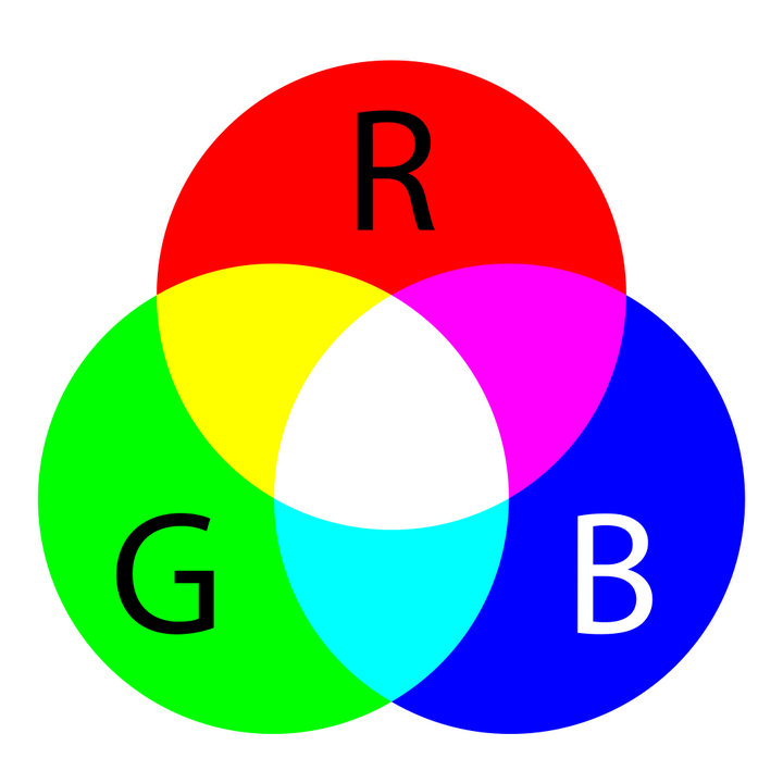 نموذج لون RGB