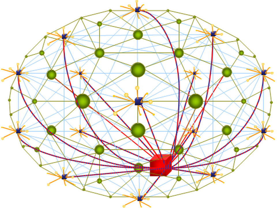 Räumliches Netzwerk