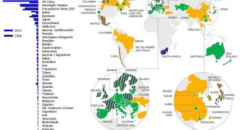 Sistemas de comercio de emisiones