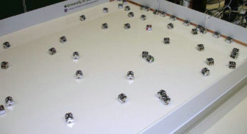 Swarm robotics