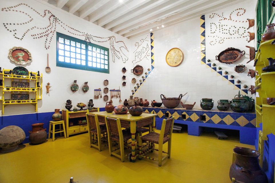 Collezione di arte popolare messicana, Museo Frida Kahlo